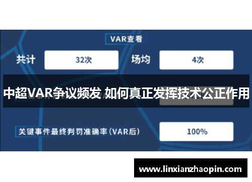 中超VAR争议频发 如何真正发挥技术公正作用